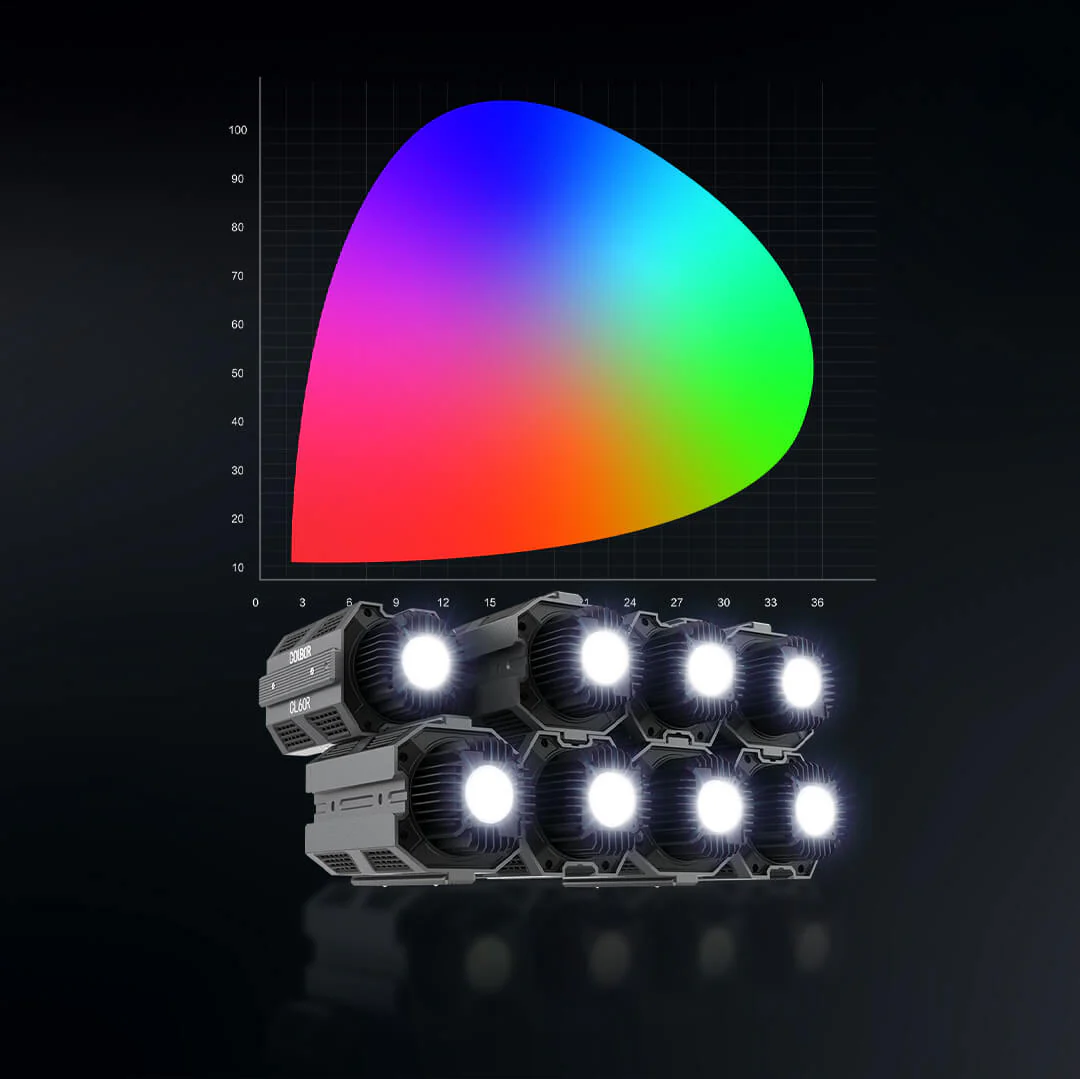 COLBOR CL60R - Image 5